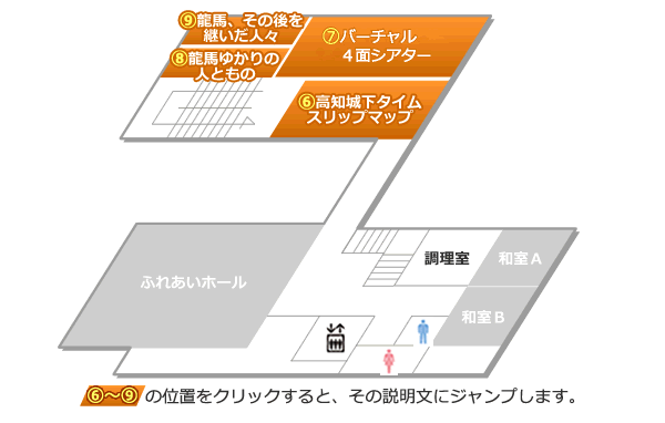 展示館2F