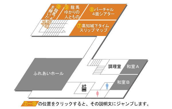 展示館2F