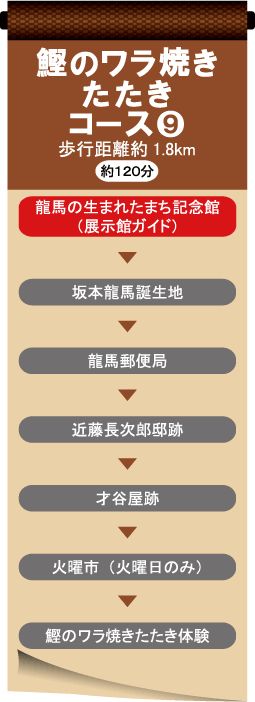 ⑨鰹のワラ焼きたたきコース
